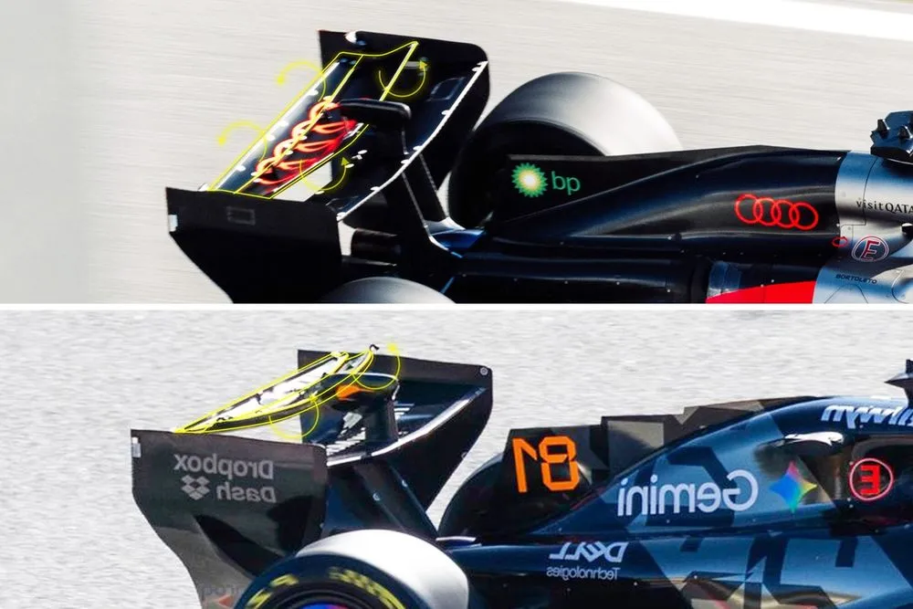 Confronto ala posteriore Audi (con il pivot di rotazione al centro) e McLaren (con il pivot di rotazione sul bordo d'uscita)