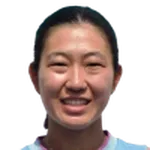 Moyuka Uchijima