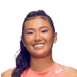 Chung Hsing Liu