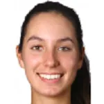 Oksana Dodin