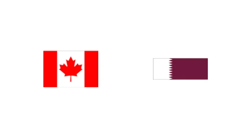Prediction cover: Canada vs Qatar