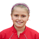 B. Palicova